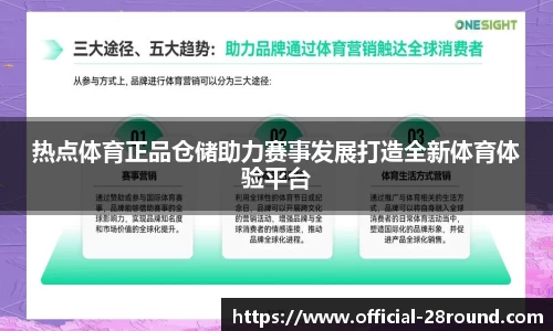 热点体育正品仓储助力赛事发展打造全新体育体验平台