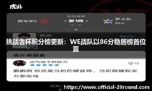 挑战者杯积分榜更新：WE战队以86分稳居榜首位置
